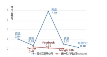 開(kāi)源軟件源代碼安全缺陷報(bào)告揭示互聯(lián)網(wǎng)產(chǎn)品安全形勢(shì)